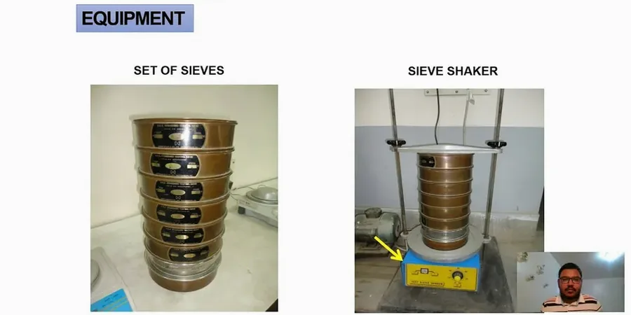 Grain Size Analysis (Sieve + Hydrometer) in Denver — What Gets Missed When You Skip the Fines